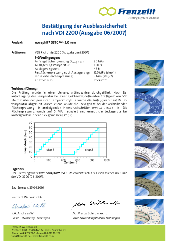 Ausblassicherheit nach VDI 2200 novaphit® SSTCTA-L