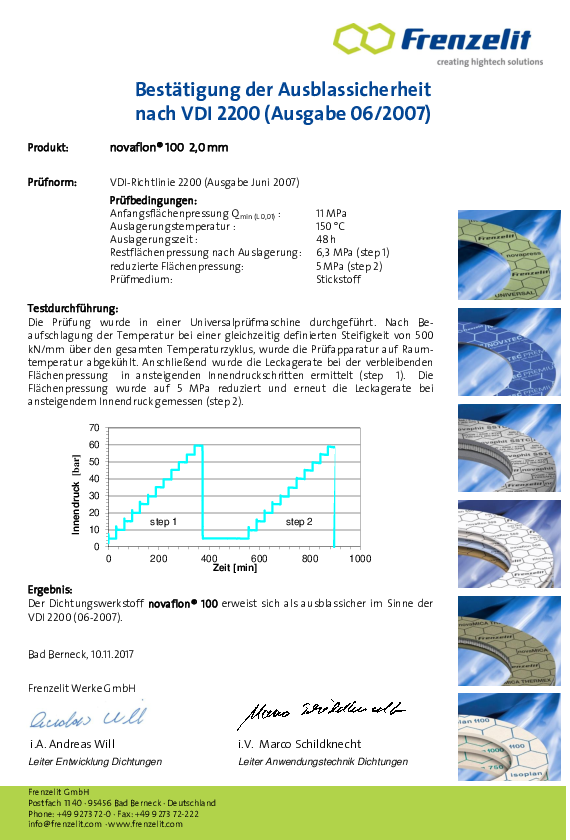 Ausblassicherheit nach VDI 2200 novaflon® 100